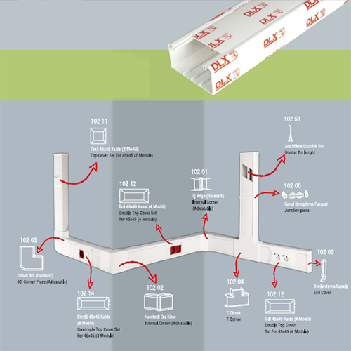 NOU in portofoliu nostru. Sisteme profesionale de management al cablurilor de la DLX Electric